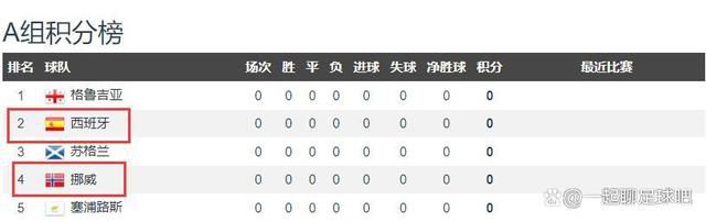 伊人色二区